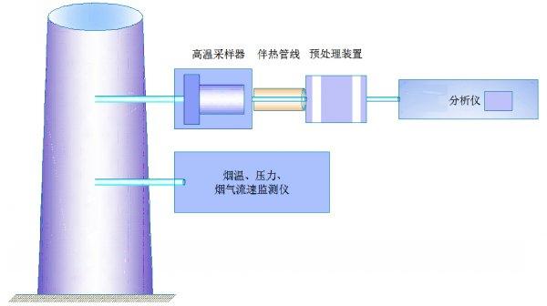 烟气111.jpg